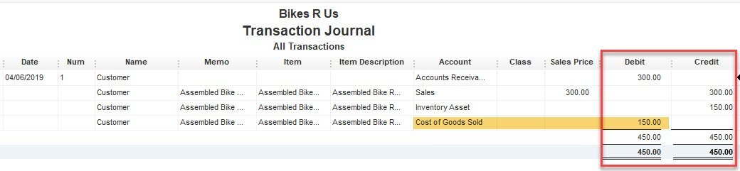 Assembly Items in QuickBooks 10 Bike Transaction Journal