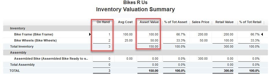 Assembly Items in QuickBooks 3 Inventory Report with Bike Parts