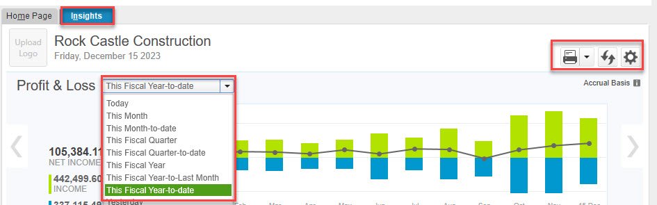 Company Insights Dash Board